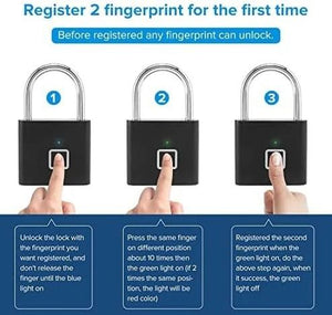 Three electronic locks with fingerprint registration process