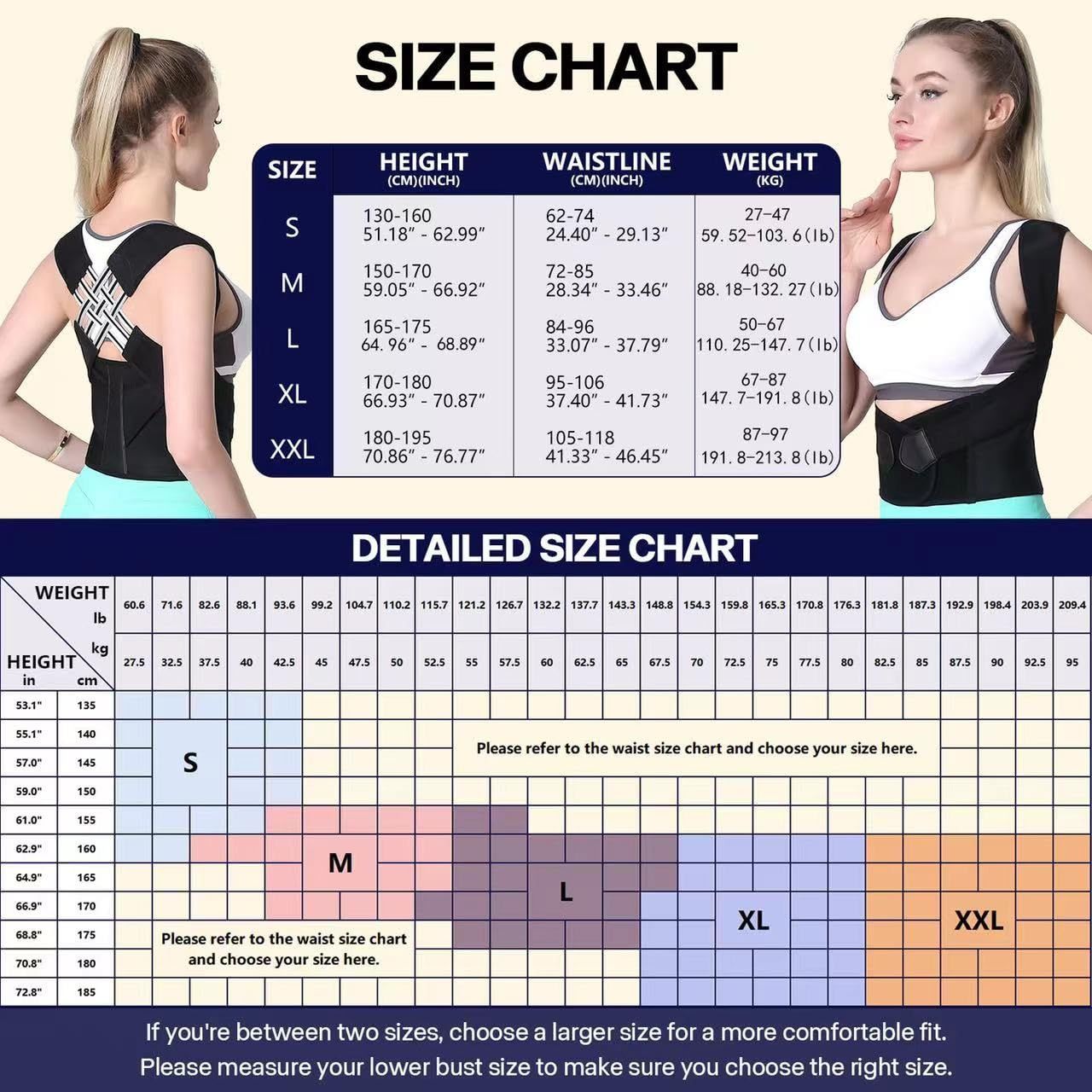 Size chart for a posture corrector with height, waistline, and weight measurements.